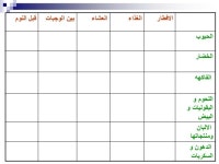 نادي أطفال العرب  slideshare
