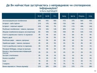 Динаміка суспільно-політичних поглядів в Україні: опитування IRI | PPTX... 
