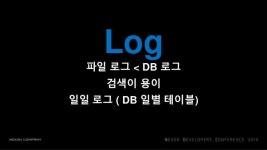 Ndc14 분산 서버 구축의 ABC slideshare