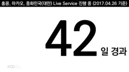NDC 2017 넥슨 모바일 게임 런칭 A to Z slideshare