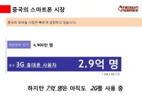 [GAMENEXT] 중국 모바일게임, 기대와 우려의 시선(네오윈게임즈)
