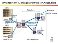 Netmanias.2000.10.25.riverstone