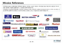마이텔 소개 slideshare