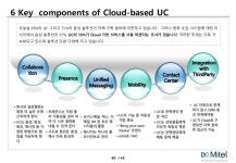 마이텔 소개 slideshare