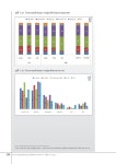 Nhes4 20 oct10 slideshare