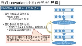 Normalization 방법  slideshare