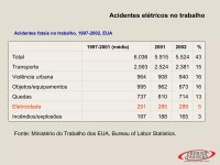NR 10 - 40 horas.ppt