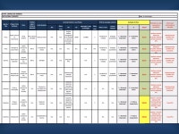 NR 7 e NR 32 (1).pdf