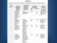 NR 7 e NR 32 (1).pdf