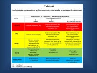 NR 7 e NR 32 (1).pdf