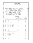 Bunge Nsmail 1