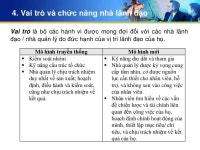 Nghệ thuật lãnh đạo 1 slideshare