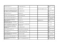 Organismos(2) slideshare