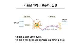 [GomGuard] 뉴런부터 YOLO 까지 - 딥러닝 전반에 대한 이야기 slideshare