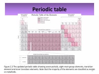 Phy351 ch 2 | PDF Phy351 ch 2