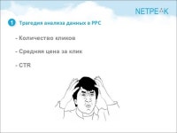 Анализ рекламных кампаний в AdWords slideshare