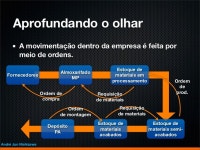 PPCP14 Cap06 slideshare