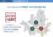 현대자동차부지 개발방향 기자설명회 | PDF 현대자동차부지 개발방향 기자설명회