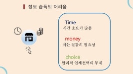 비더비즈ppt slideshare