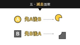 PPT最終篇：圖案應用之繪圖基礎 slideshare