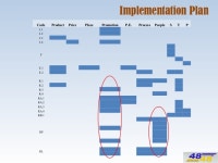 4848 Presentation slideshare