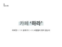 카페 하라 마케팅 Ppt2.pdf최종 | PPT  카페 하라 마케팅  Ppt2.pdf최종