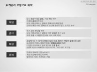 PR커뮤니케이션_위기관리 케이스스터디 slideshare