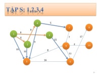 Thuat toan Prim slideshare