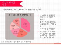 우리말과 글쓰기 slideshare