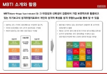 [Proposal] MBTI를 활용한 소통 프로그램