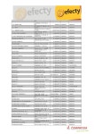 Puntos efecty total slideshare