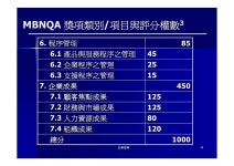 QM-050-品質之意義 slideshare
