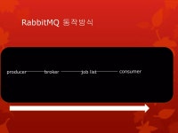 Rabbitmq install한글 | PPT Rabbitmq install한글