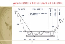 생각하는힘 | PPT 생각하는힘
