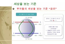 생각하는힘 | PPT 생각하는힘
