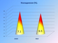 13. Камені нижніх чашечок нирок: ПНЛ чи ЕУХЛ? slideshare