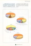 ศูนย์วิจัยและพัฒนาธาตุหายาก slideshare