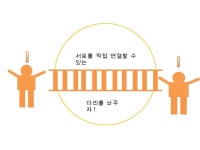 프로보노브릿지 최종
