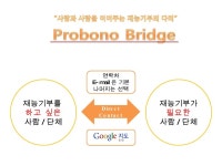 프로보노브릿지 최종