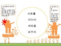 프로보노브릿지 최종