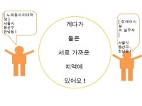 프로보노브릿지 최종