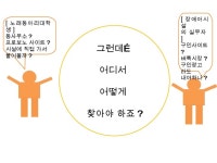 프로보노브릿지 최종