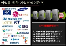 기업분석법(체크리스트) slideshare