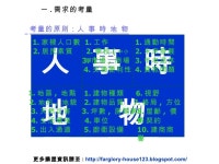 最強購屋教學 slideshare