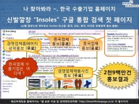 CEO 온라인 해외마케팅 특강