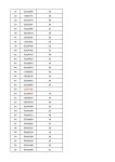 FBM-341 การจัดการอาหารและเครื่องดื่ม 2/2553 slideshare