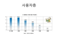 도서정보종합시스템