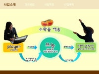 슈퍼벤처Y 일곱번째 도전자 > 뜨거운 농부들 slideshare