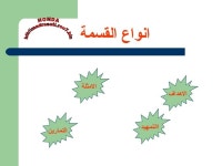انواع القسمة(بالبوربوينت) slideshare