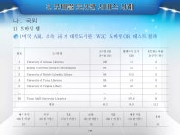 도서관 모바일 서비스 현황과 전략 | PPT 도서관 모바일 서비스 현황과 전략